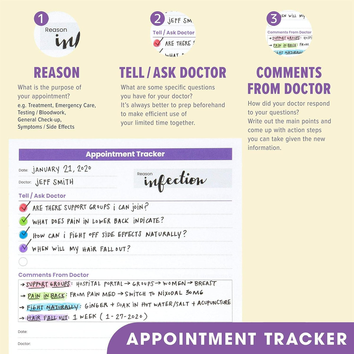 Cancer Planner