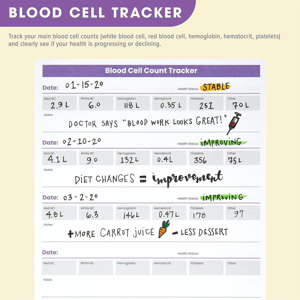 Cancer Planner