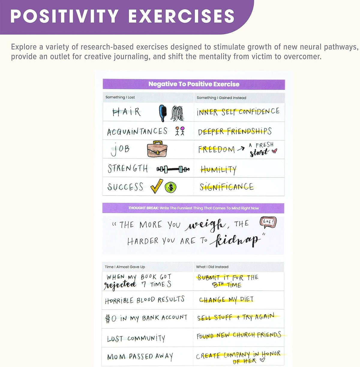 Cancer Planner