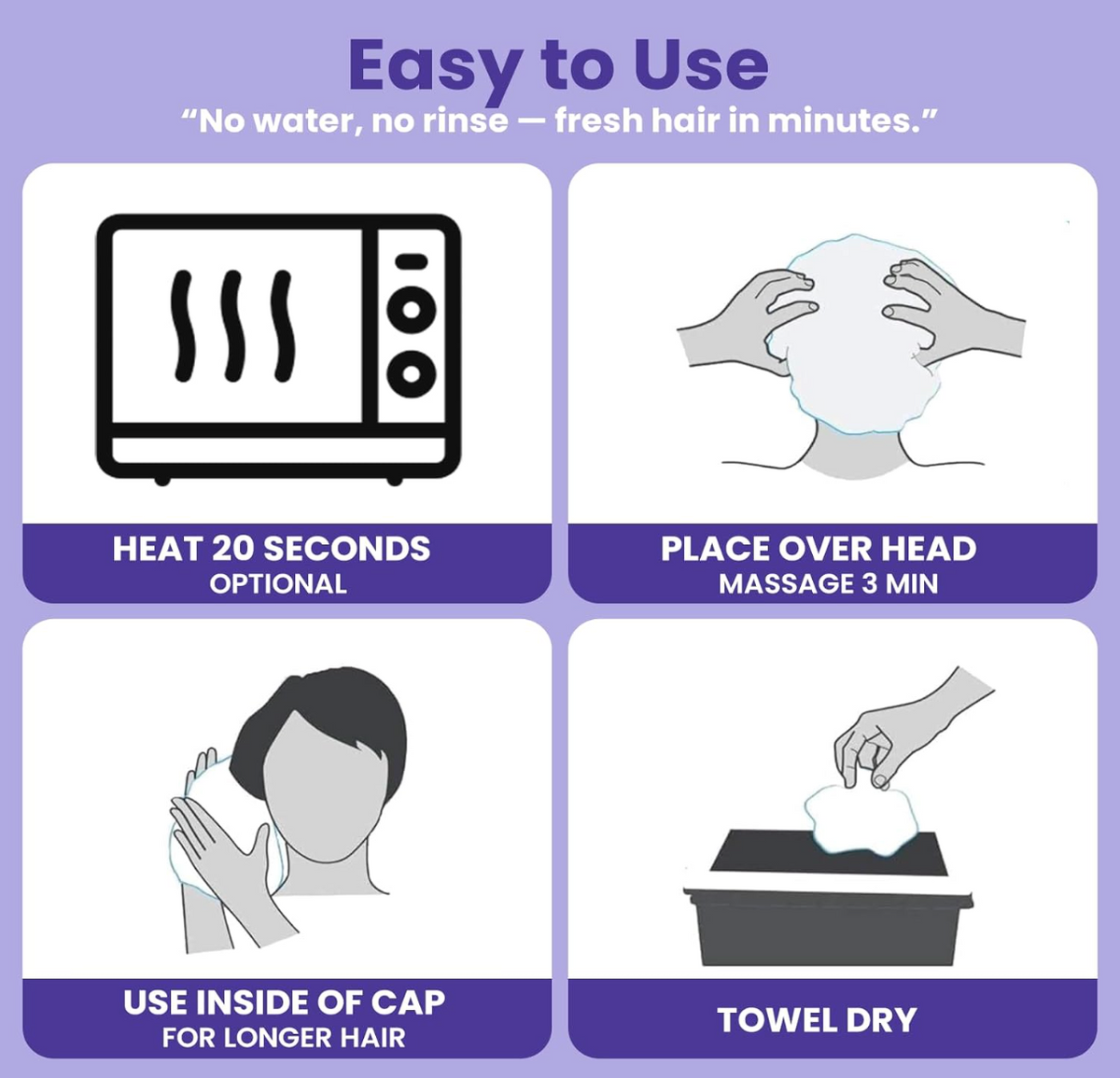 No Water Shampoo & Conditioning Cap